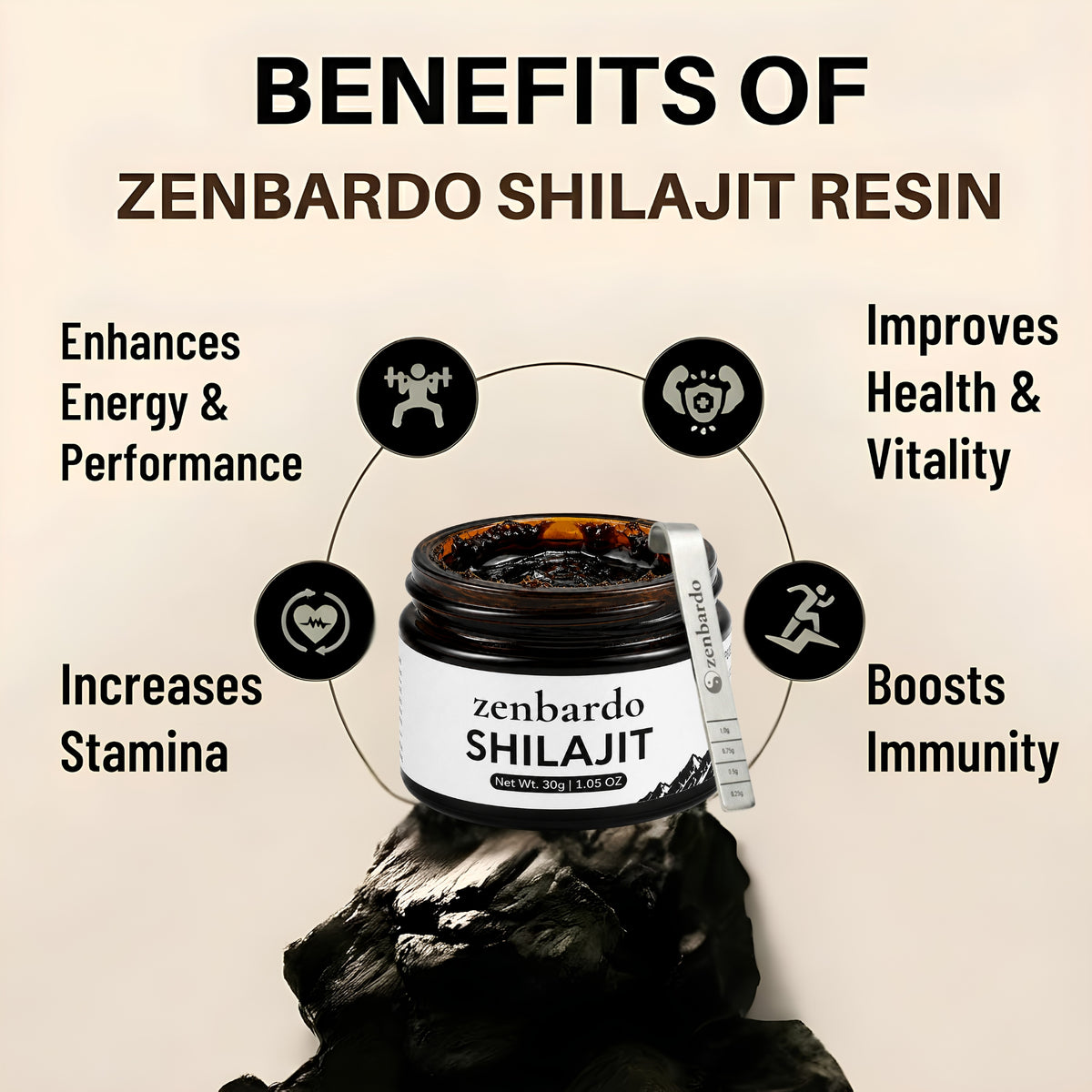 Zenbardo Shilajit - Unmatched Purity, Proven Potency