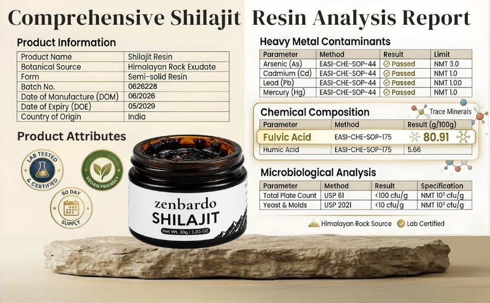 Zenbardo Shilajit - 100% Original Pure Himalayan Resin